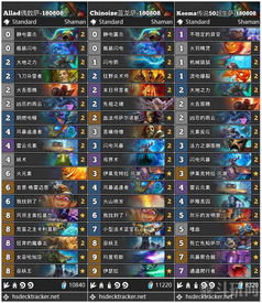 2026年炉石传说最新T1卡组代码，天梯极速上分与防反制全攻略