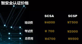 焚香谷高手类型深度剖析，2026年顶级大神实战操作指南