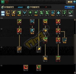 还在纠结征战者二觉加点？这套2026年实战方案必看