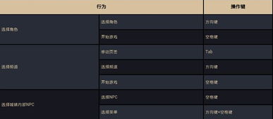 怕首发买贵？PS5系统新增游戏首发价显示，剁手前查原价更放心