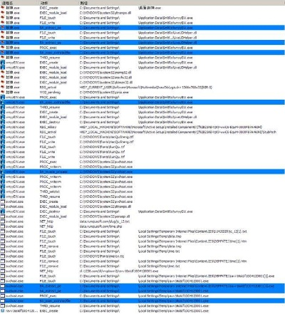 私服万能登陆器避坑指南，2025最新防封多开实战解析