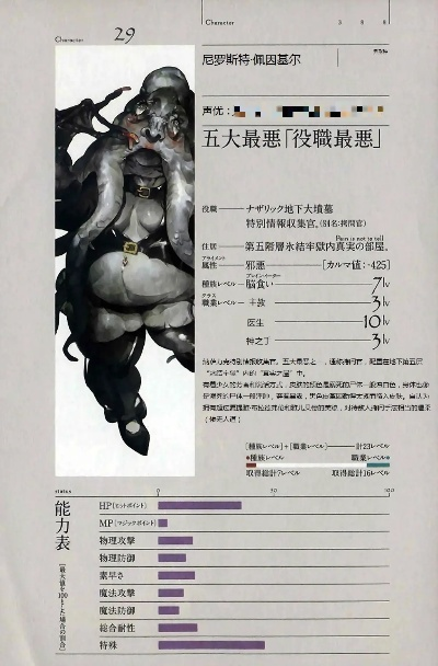 Overlord2终极指南，2025年暴君养成路线与隐藏要素全解