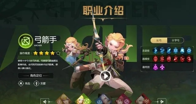 龙之谷世界2026年T0职业强度榜，平民搬砖选角全攻略