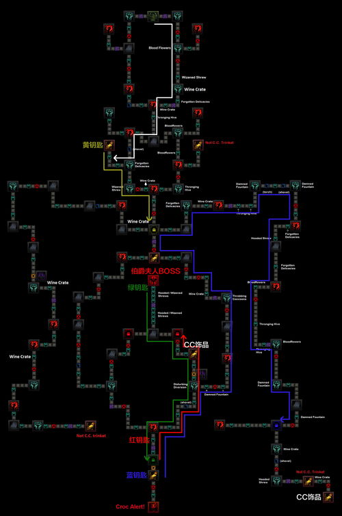 传奇地图补丁怎么装？2025高清暗黑风格制作与报错修复指南