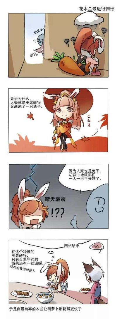 王者荣耀同人漫画哪里找？揭秘二创圈层黑科技与避坑指南