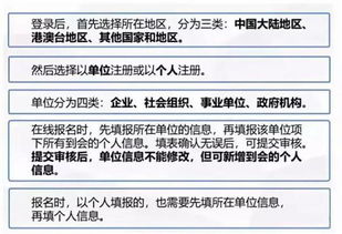 胜利女神开发商,中国市场预约反应符合预期,咋回事?