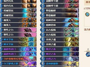 揭秘太阁5，零基础速成天下人的个人卡牌高效获取法