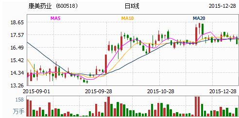 红12类型怎么玩才稳？揭秘2026最新走势与实战公式