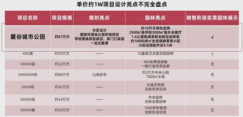 龙基谷2025最新职业流派与高阶实战技巧全攻略