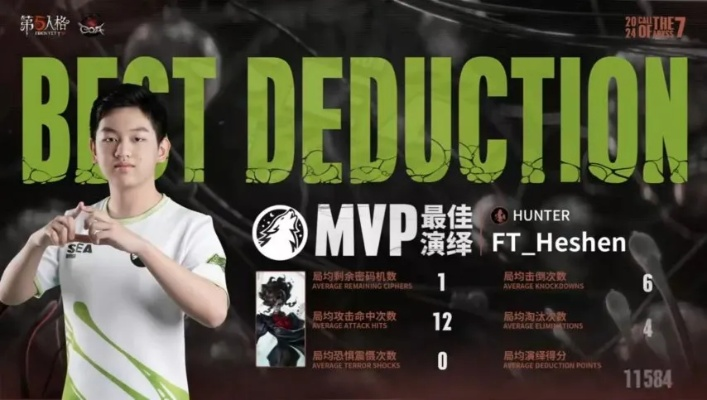 王梓宏487操作教学，第五人格监管者如何实现恐怖压制？