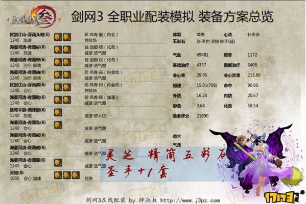 剑三斗酒怎么玩？2026最新职业克制与实战上分全攻略