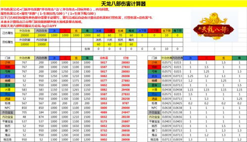 揭秘龙预类型核心算法，如何利用龙路分析提升胜率？