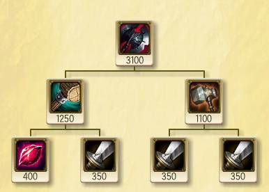 黑切联盟怎么玩？破甲流上单实战细节全解