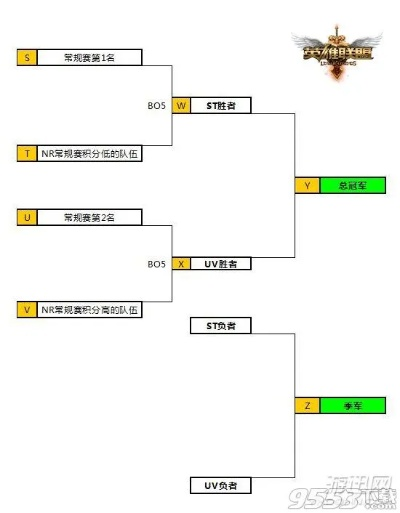 2015德玛西亚杯夏季赛，LPL黄金时代的巅峰对决与战术复盘