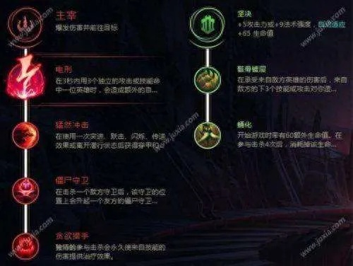 别再瞎点技能了！2026剑魔加点与TP分配深度指南