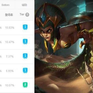 蛇女无位移也能乱杀？揭秘T0级法术机关枪的终极教学