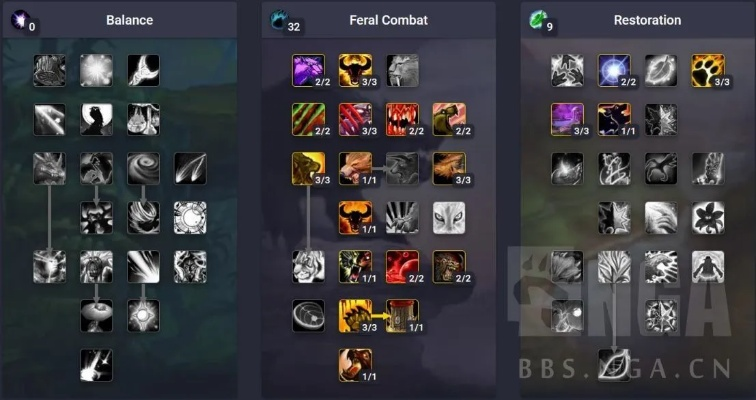 2026年狂野破坏者最强天赋解析，如何打出百万爆发伤害？