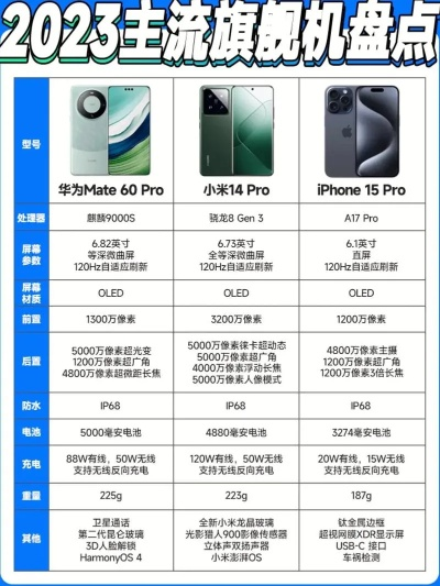 揭秘2026年最强山寨机，为何这些牛机比旗舰更值得玩？