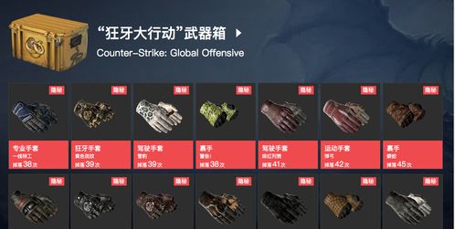 CSGO开箱网站哪个好？2025避坑指南与欧皇玄学深度实测