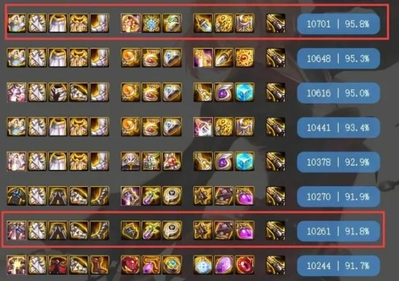 DNF5.25职业洗牌，2025最新T0幻神与下水道避坑指南