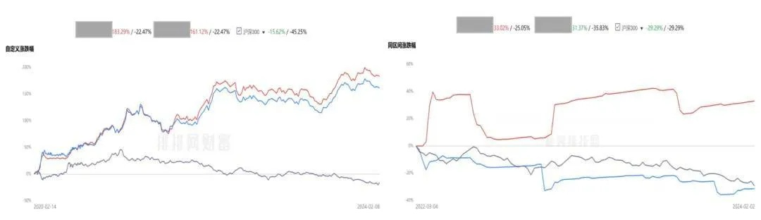别乱买！2025国庆套核心收益测算与避坑指南