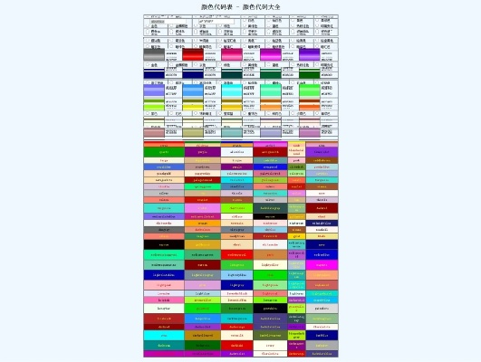 2025最新国际服颜色代码大全，从RGB到游戏内参数