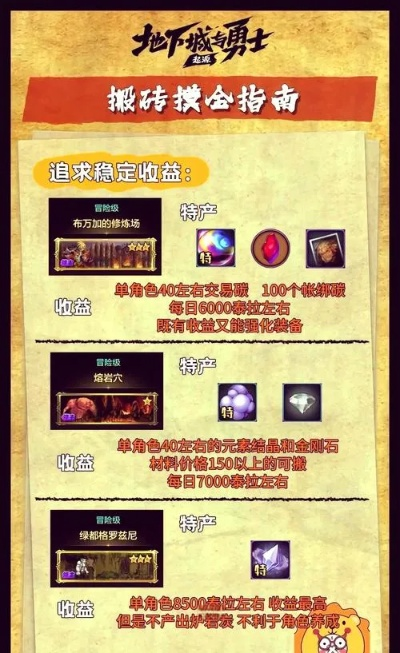 DNF转什么副职业？2025最新传说制作与搬砖收益深度解析