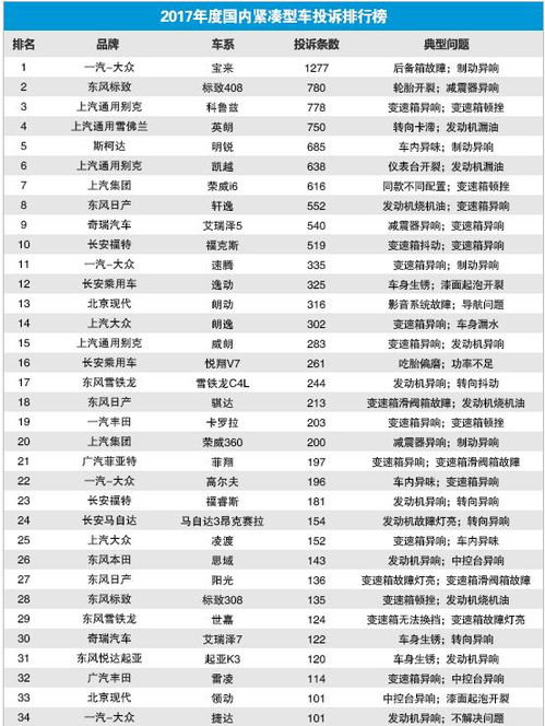 千恋万花销量破100万！国内玩家贡献占比居首