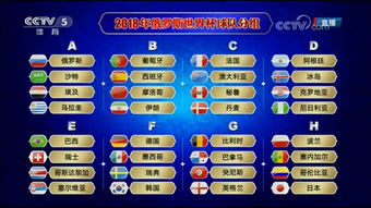 世界杯赛程对投注的影响？揭秘隐藏的赛程红利