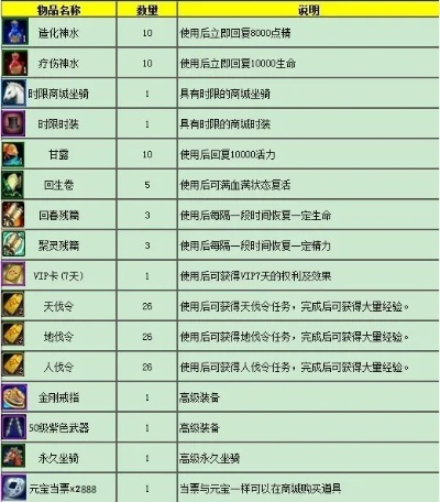 17173神灯魔盒全解析，加速插件实测与隐藏功能揭秘