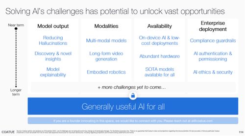 OpenAI更新用户手册,放宽敏感内容审查是放大招?