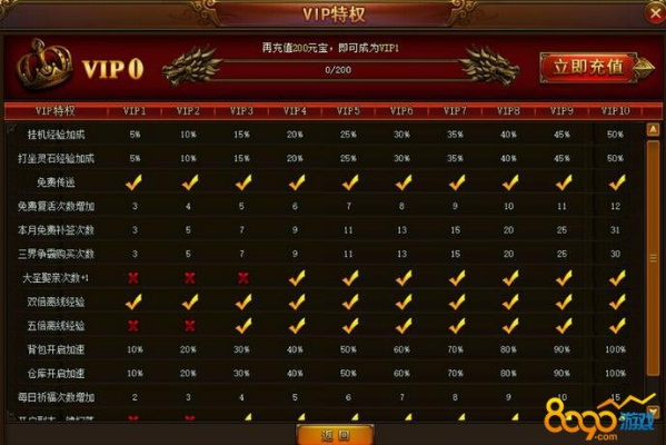 龙OL官网隐藏福利大揭秘，如何安全下载并获取独家礼包？