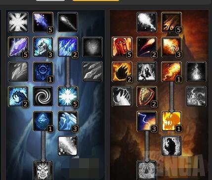 洛丹伦的黄昏最强职业是谁？2026开荒路线与隐藏装备全解