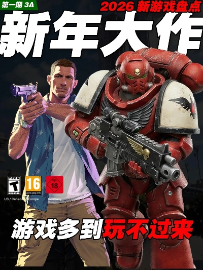 2026春节档游戏优化实测，3A大作翻车还是真香？