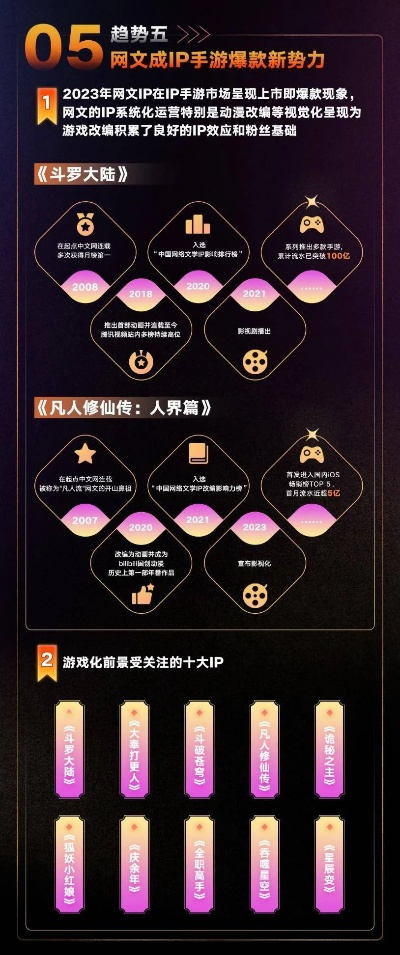 2025网页游戏排行榜深度解析，哪类页游最值得入坑？