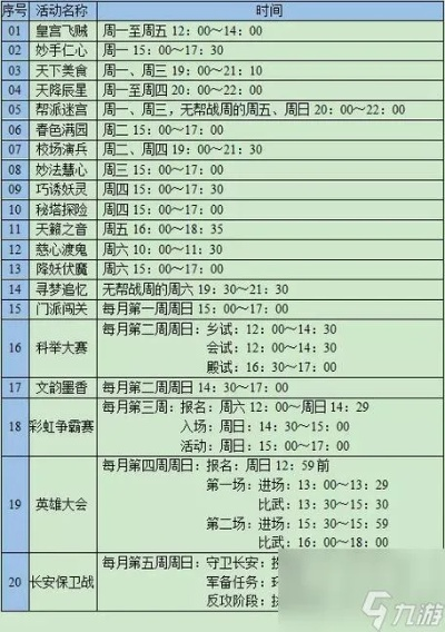 梦幻穿越官网，2026最新开区表与平民逆袭实战指南
