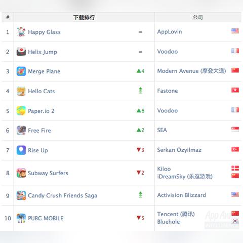 宝可梦品牌价值登顶，多领域发力藏着哪些玩家福利？