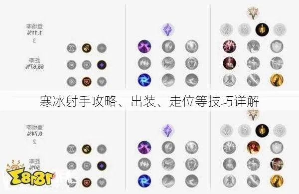 S16寒冰射手怎么玩？最新出装符文助你轻松上分