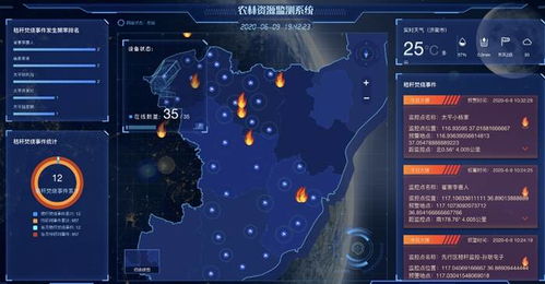 想玩不可预测的开放世界？AI文字RPGSaga & Seeker官方难测结局