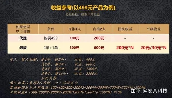 盛大卡怎么变现？2025最新回收价格与兑换潜规则