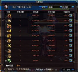 权威推荐，2026年LR漫游枪手最强天赋配置，爆发流全解