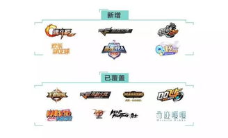 2026年QQ等级天花板在哪？皇冠加速全攻略与隐藏特权揭秘