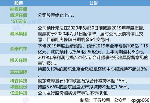 《红色沙漠》6小时试玩报告出炉 内容丰富上手需练习！