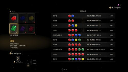 IGN编辑分享《生化危机9》通关时长 初见最快9小时！