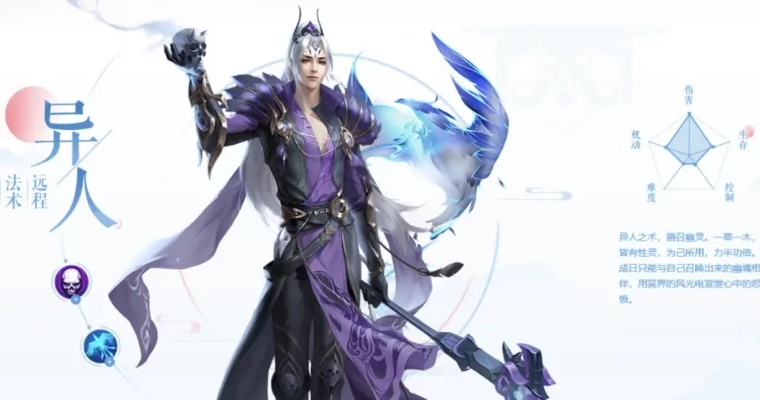 2026倩女幽魂幻境迷局怎么拿高分？职业搭配与通关实战秘籍