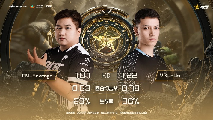 皇族VSPE怎么打？2025巅峰对决的隐藏战术与胜负手