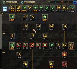 剑宗魔剑降临怎么玩？揭秘2026高伤流派与操作细节