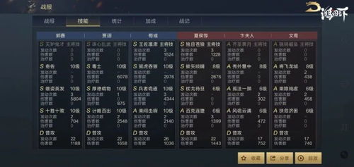 乱世英杰2026最新平民T0阵容与资源分配黑科技揭秘