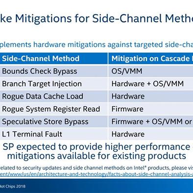 拒绝SP浪费！超级机器人大战Z精神指令极简配置与实战策略