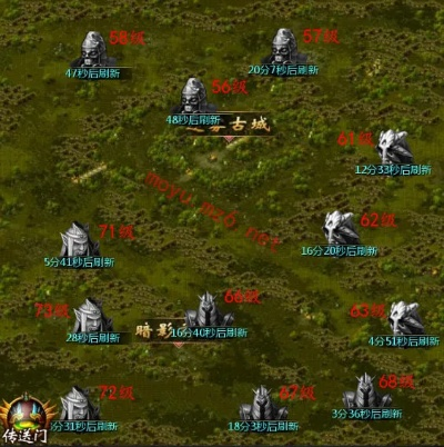 2025魔域BOSS分布图深度揭秘，如何精准卡点垄断极品BOSS？